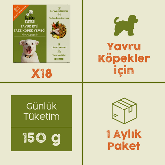 Yavru Köpekler İçin Tavuk Etli Aylık Kito Fresh Paketi
