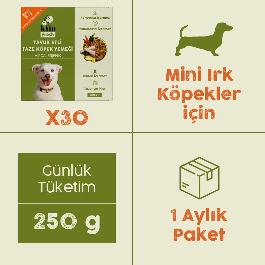 Tavuk Etli Kito Fresh x30 (Mini Irk Köpekler için Aylık Kito Fresh Paketi)
