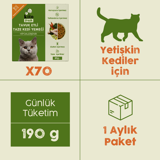 Kısırlaştırılmış Kediler İçin Tavuk Etli Aylık Kito Fresh Paketi