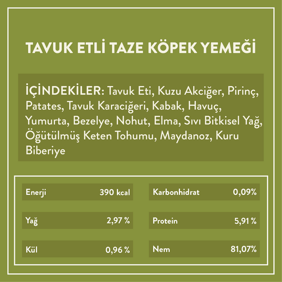 Tavuk Etli Köpek Yemeği