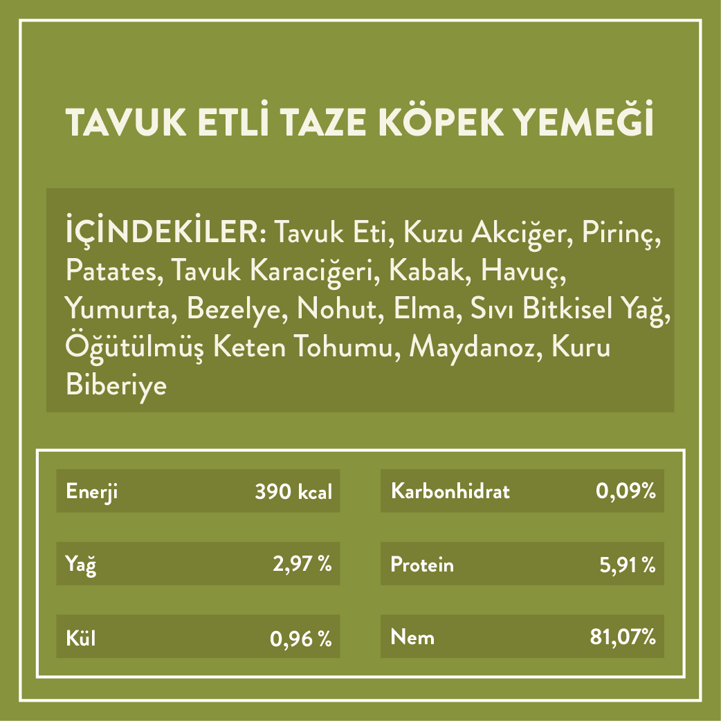 Tavuk Etli Köpek Yemeği