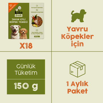 Tavuk Etli Kito Fresh x18 (Yavru Köpekler için Aylık Kito Fresh Paketi)