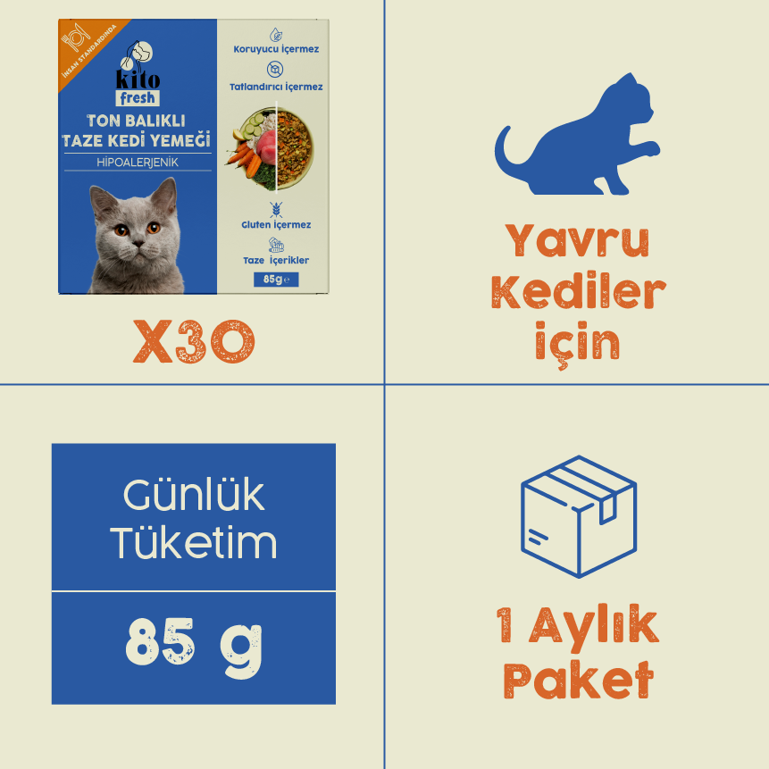 Büyüt