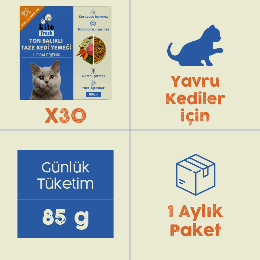 Yavru Kediler İçin Ton Balıklı Aylık Kito Fresh Paketi