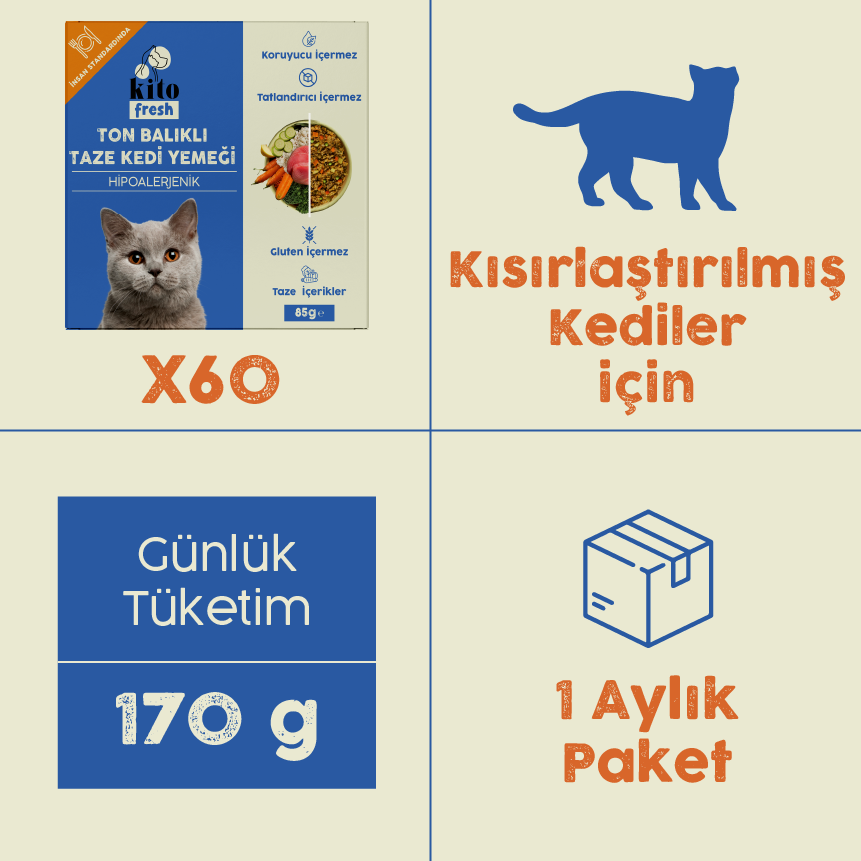 Ton Balıklı Kito Fresh x60 (Yetişkin Kediler için Aylık Kito Fresh Paketi)