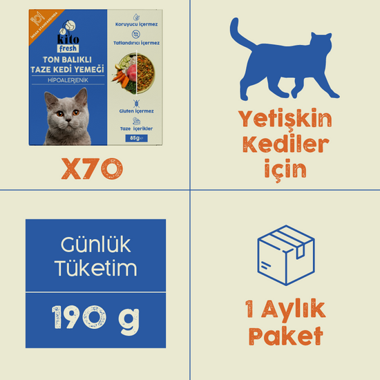 Kısırlaştırılmış Kediler İçin Ton Balıklı Aylık Kito Fresh Paketi