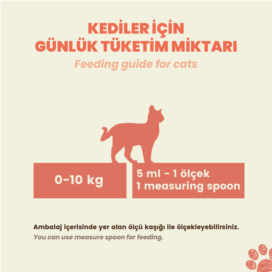 Kito Balık Yağı 200 ml ( Kedi ve Köpekler için Omega 3 & 6 İçerikli  Deri, Tüy, Eklem ve Kalp Sağlığı Destekleyici Balık Yağı)