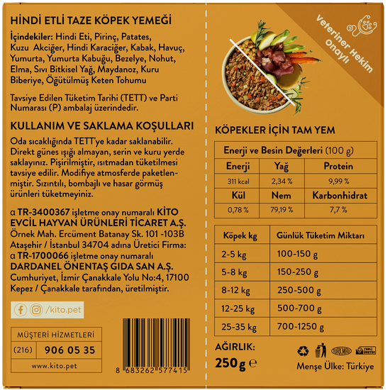 Hindi Etli Köpek Yemeği