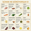 Kito Fresh Hindi Etli Köpek Yemeği %100 Taze İçerikli Mama 250 gr