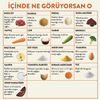 Kito Fresh Kuzu Etli Kedi Yemeği %100 Taze İçerikli Mama 80 gr