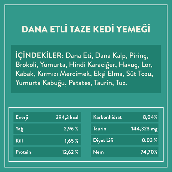 Dana Etli Kedi Yemeği İçindekiler