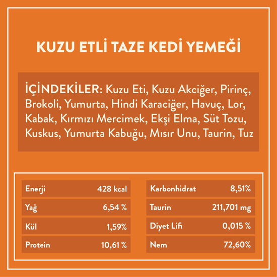 Kuzu Etli Kedi Yemeği İçindekiler