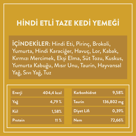 Hindi Etli Kedi Yemeği İçindekiler