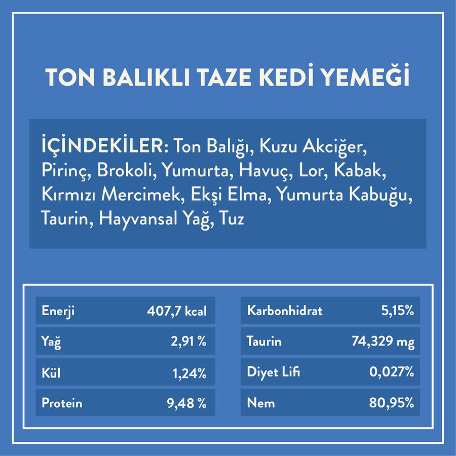 Ton Balıklı Kito Fresh x70 (Kısırlaştırılmış Kediler için Aylık Kito Fresh Paketi)