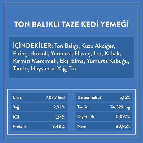 Ton Balıklı Kedi Yemeği İçindekiler