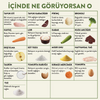 Kito Fresh Tavuk Etli Kedi Yemeği %100 Taze İçerikli Mama 80 gr