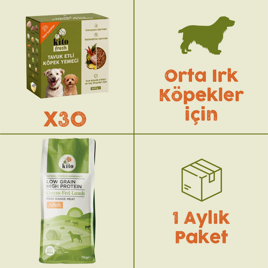 30 Piece Kito Fresh Dog Food with Chicken + Adult Dog Food with Grass-Fed Lamb 7 kg