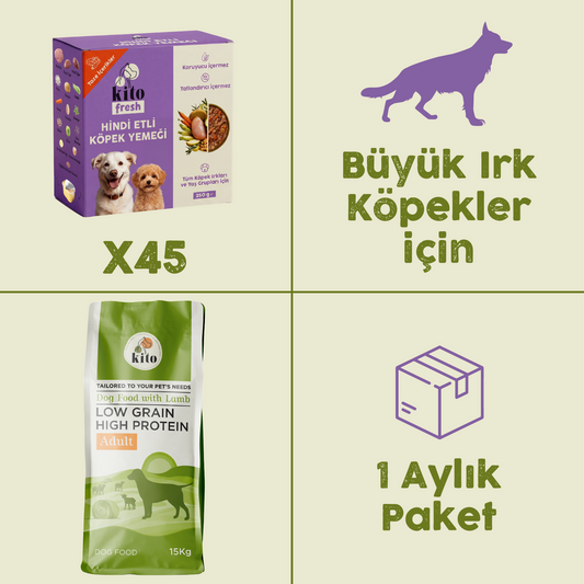 45 Piece Kito Fresh Dog Food with Turkey + Adult Dog Food with Grass-Fed Lamb 15 kg