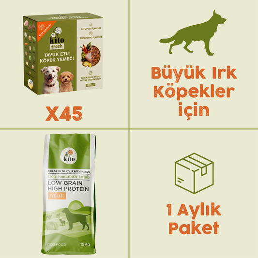 45 Piece Kito Fresh Dog Food with Chicken + Adult Dog Food with Grass-Fed Lamb 15 kg