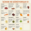 Kito Fresh Kuzu Etli Köpek Yemeği %100 Taze İçerikli Mama 250 gr