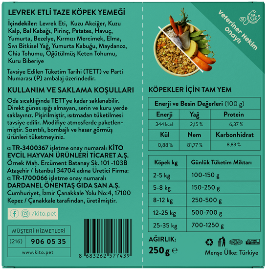 Levrek Etli Köpek Yemeği