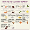 Kito Fresh Somon Etli Kedi Yemeği %100 Taze İçerikli Mama 80 gr
