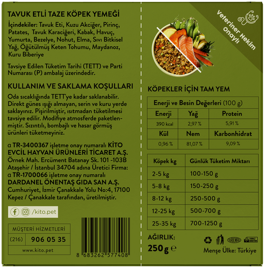 Tavuk Etli Köpek Yemeği