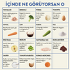 Kito Fresh Ton Balıklı Kedi Yemeği %100 Taze İçerikli Mama 80 gr