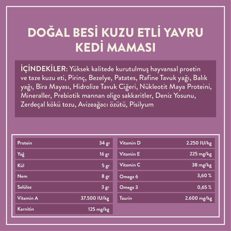 Yavru Kedi Maması 2 KG + Dana Etli Kedi Kito Fresh X 6