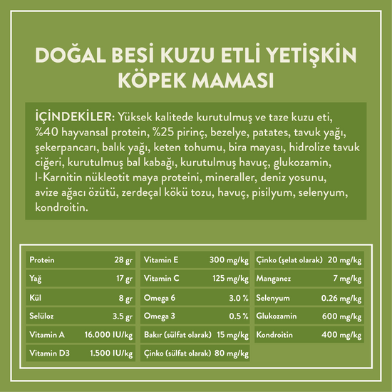 Yetişkin Köpek Maması İçindekiler